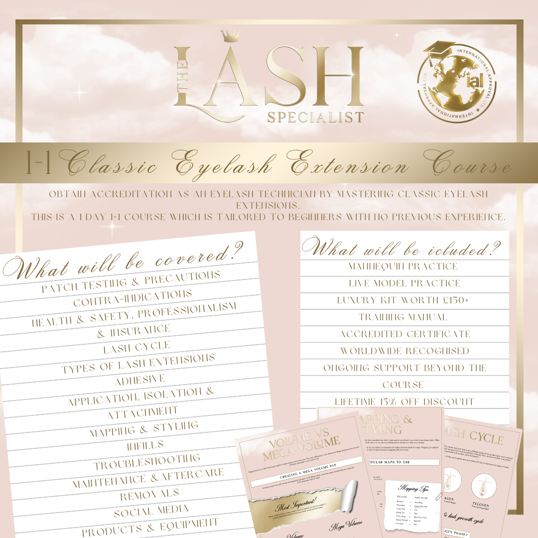 1-1 Classic Eyelash Extension Course